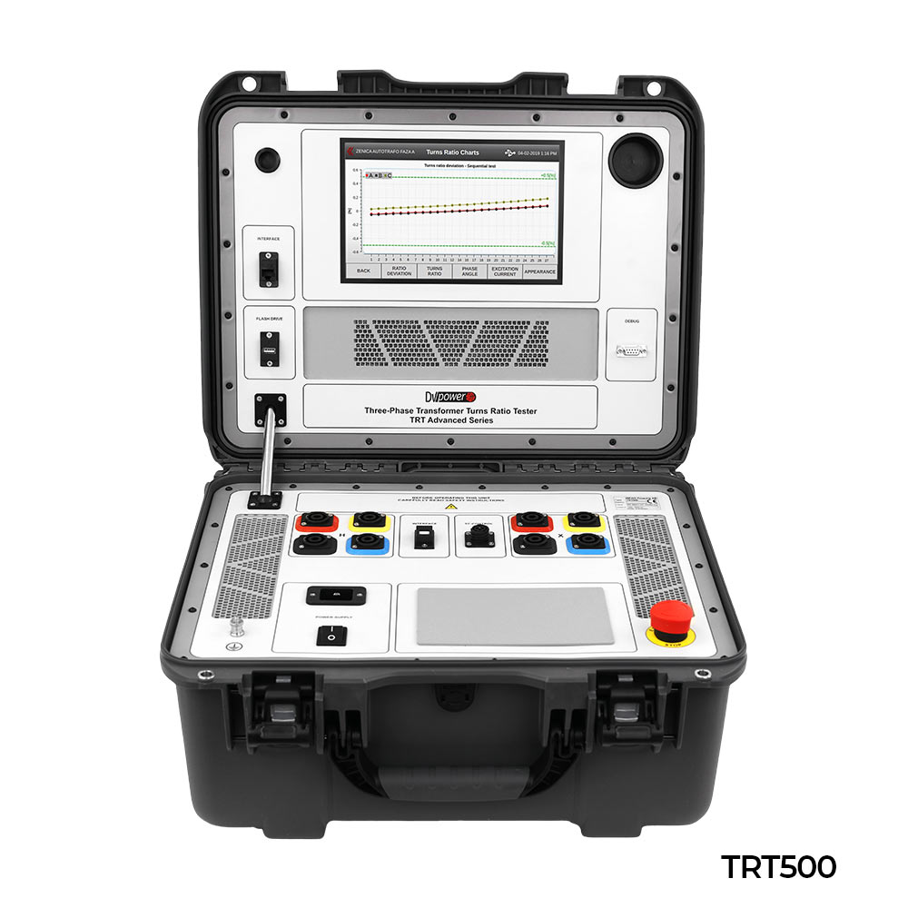 Medidor de relación de transformación TRT Advanced